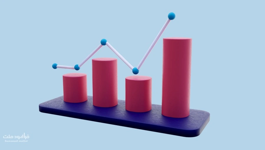 صندوق سرمایه‌­گذاری شاخصی