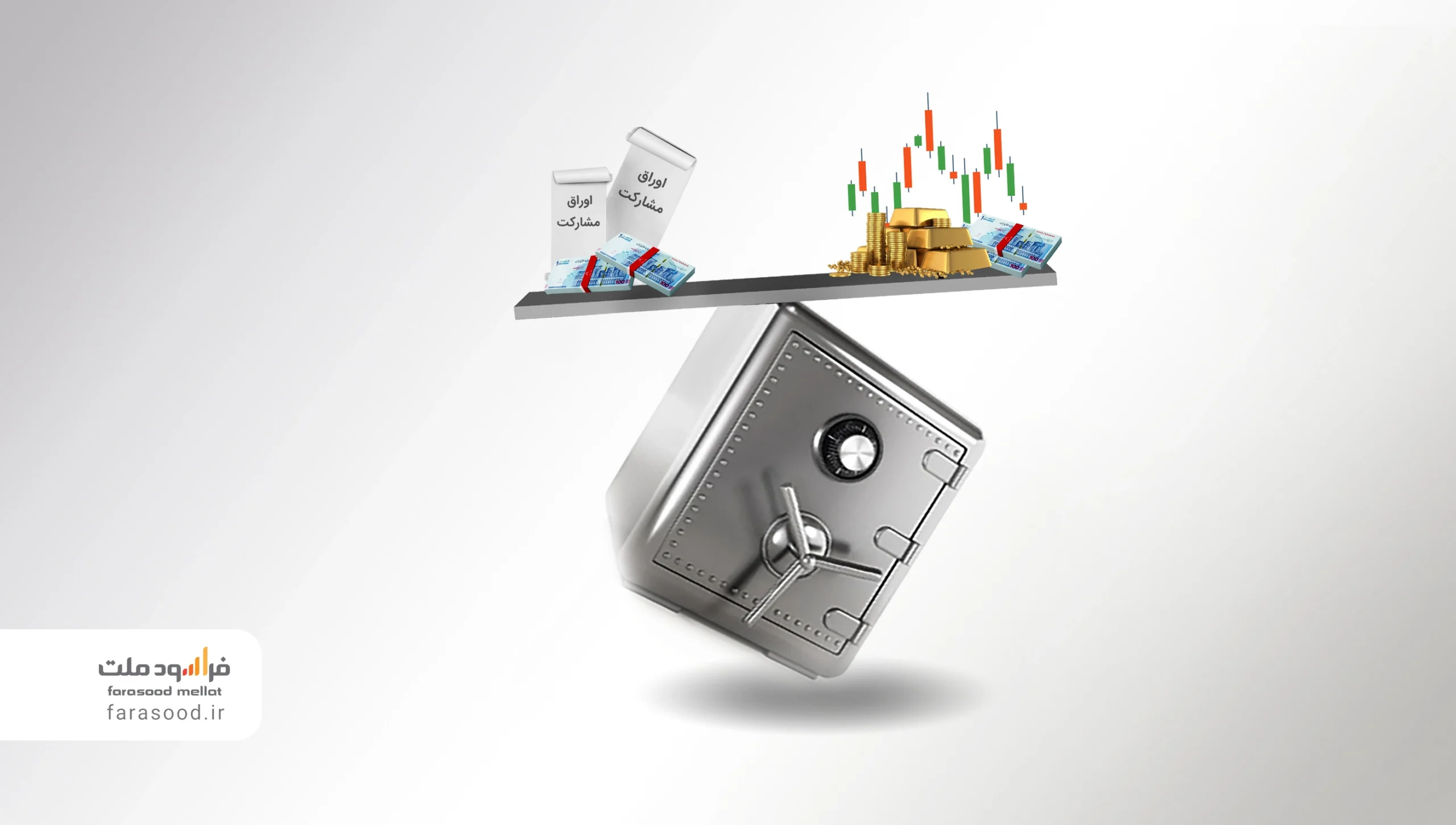 صندوق مختلط