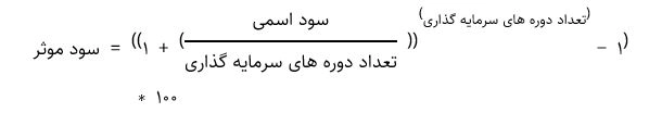 سود موثر