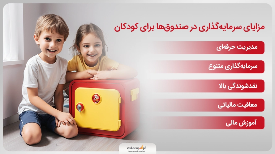 مزایای سرمایه گذاری برای کودکان
