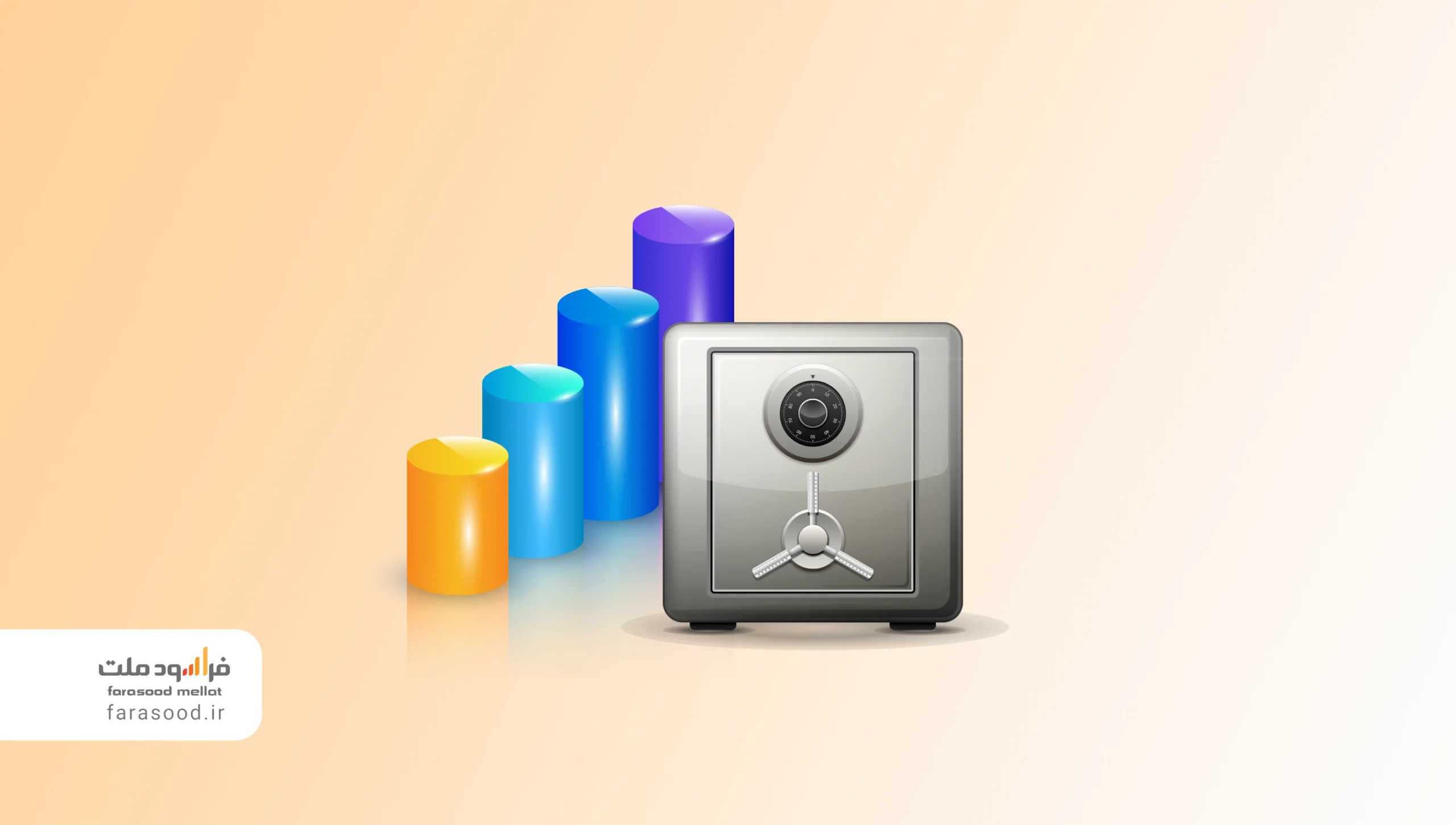 مراحل تاسیس صندوق