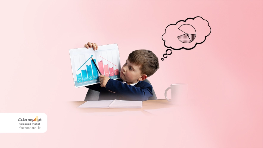 هوش مالی در کودکان