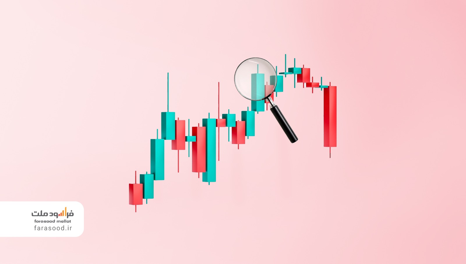 اندیکاتور MACD