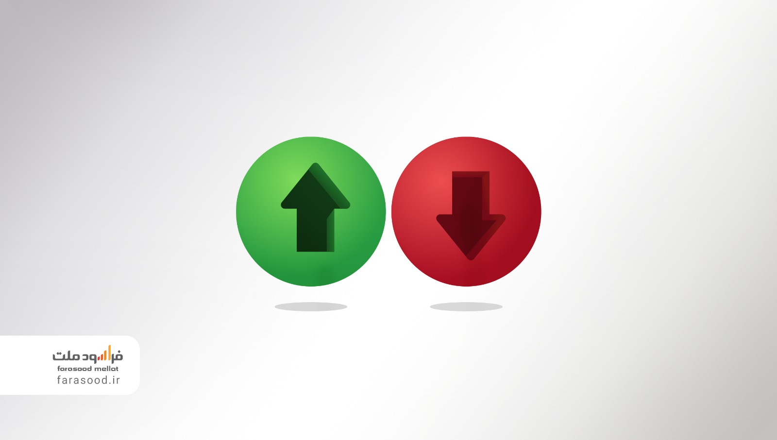 حد سود و ضرر