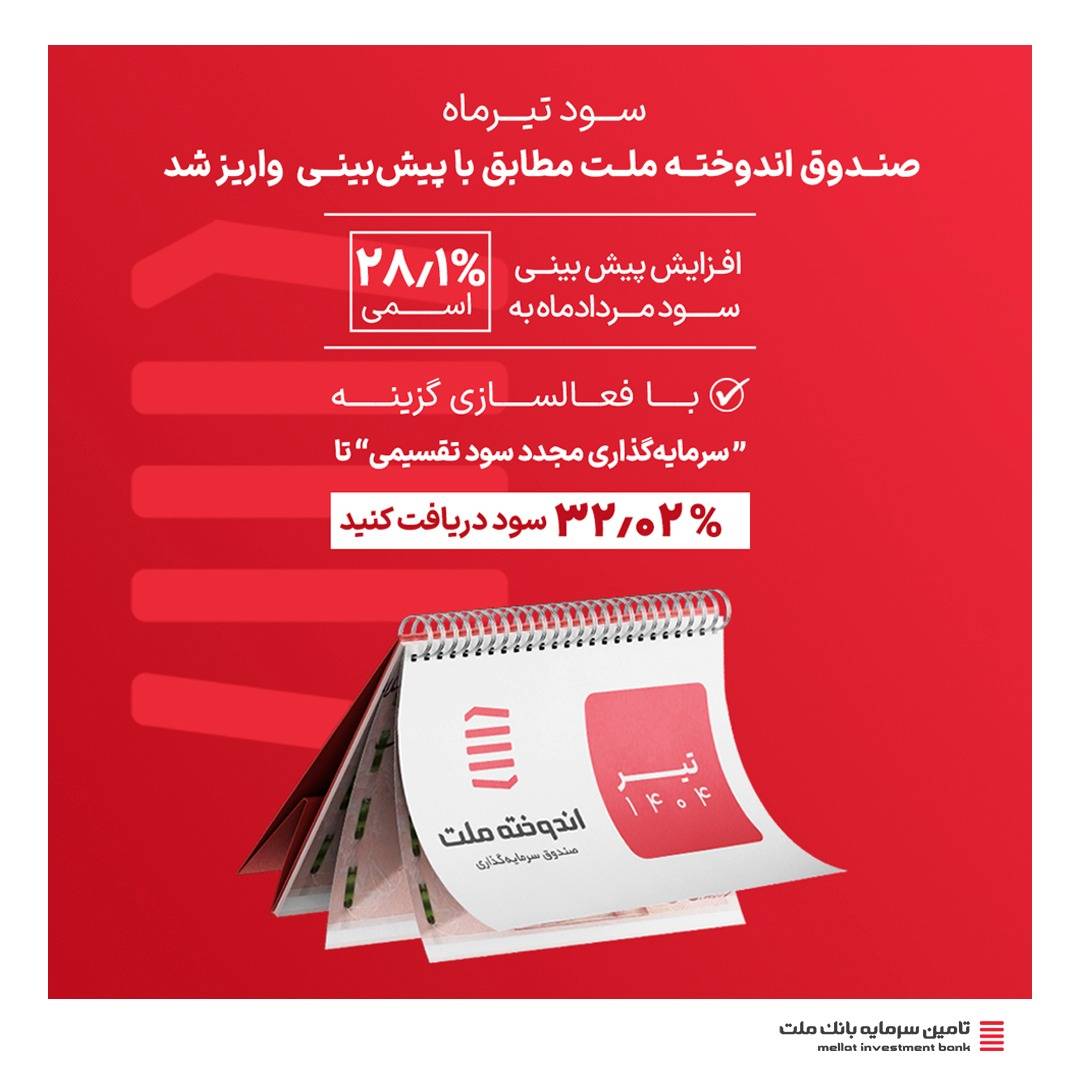 سود صندوق اندوخته ملت-تیرماه