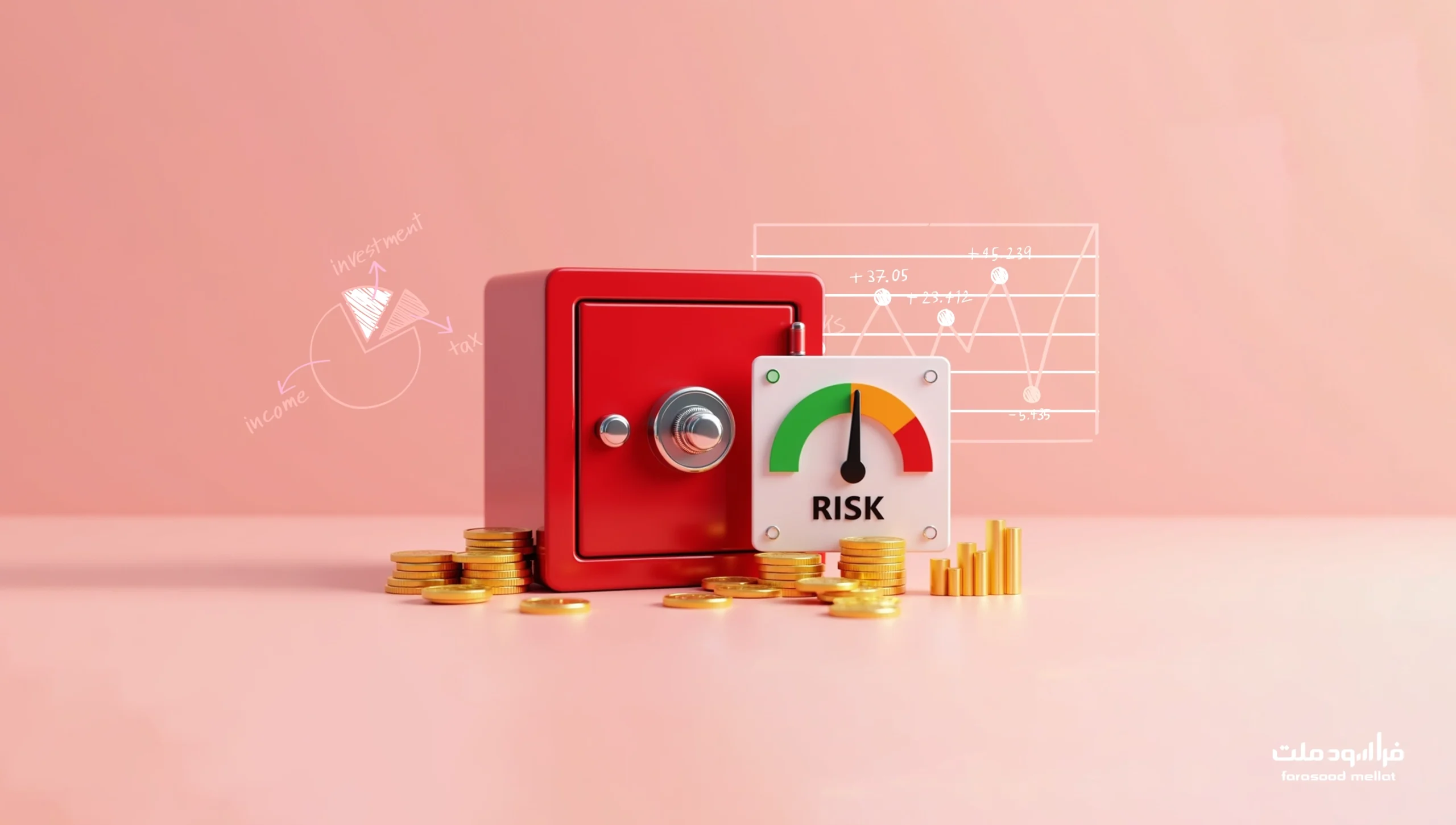 مدیریت ریسک در صندوقها