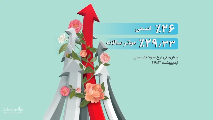 افزایش سود آتیه ملت