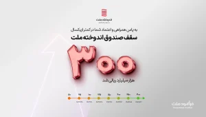 اندوخته افزایش سقف