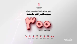 اندوخته افزایش سقف