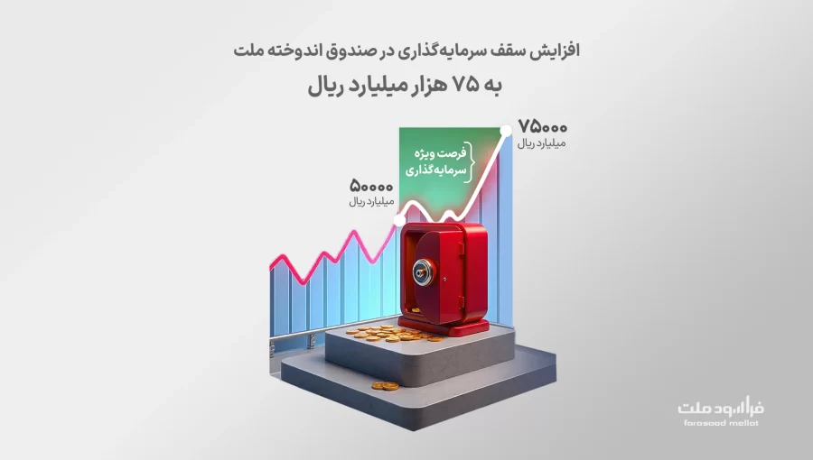 اندوخته خبر