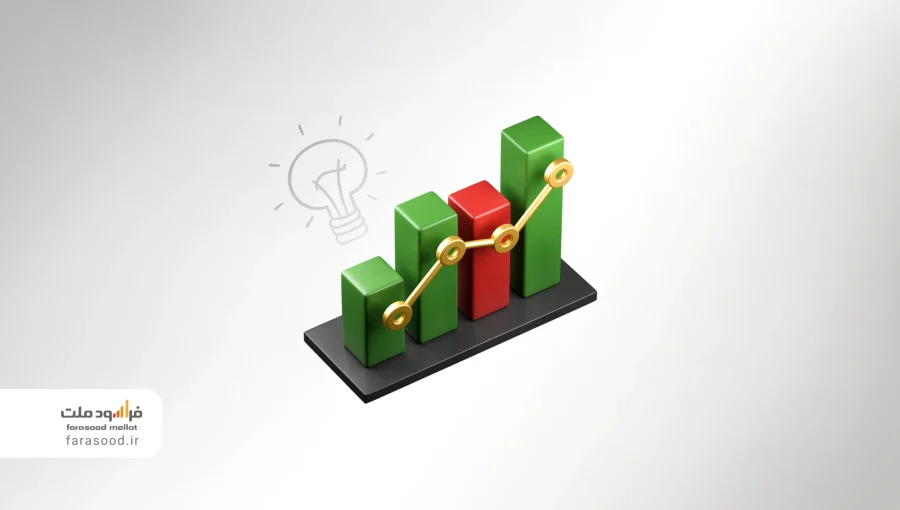 اندیکاتور چیست اندیکاتور چیست