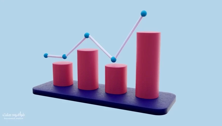 صندوق سرمایه‌­گذاری شاخصی