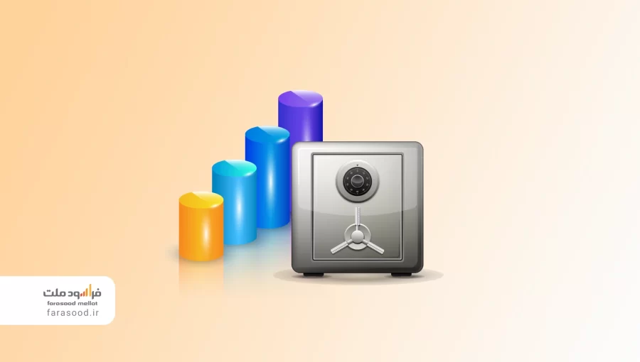 مراحل تاسیس صندوق