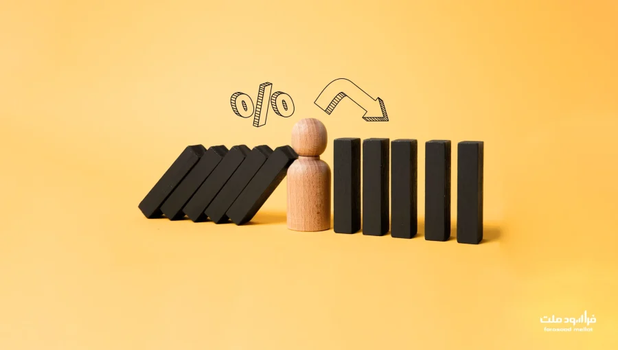 نحوه سرمایه گذاریدر تورم