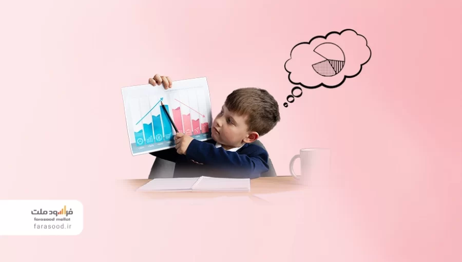 هوش مالی در کودکان